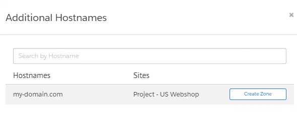 Create Zone dialog for the selected hostname.