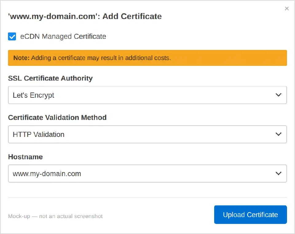 Mock-up of the Add Certificate dialog with the eCDN Managed Certificate option, CA and validation dropdowns.