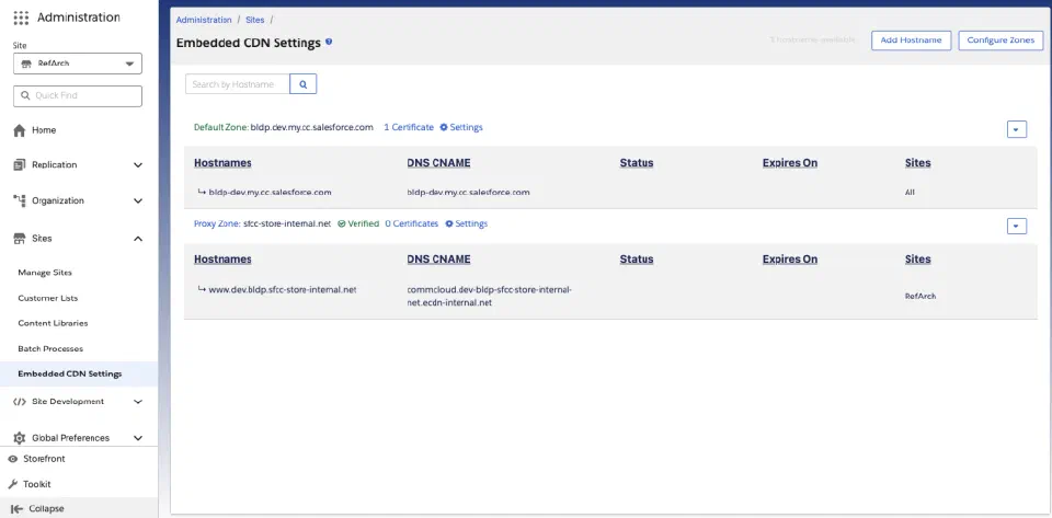Embedded CDN Settings listing a Default Zone hostname above a verified Proxy Zone.