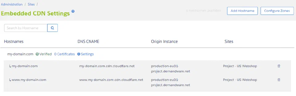 Embedded CDN settings for the my-domain.com storefront.