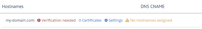 Hostname row marked as verification needed.