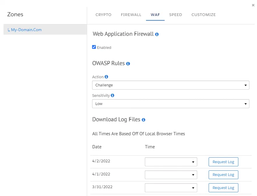 The legacy WAFv1 tab in Business Manager with one OWASP action dropdown set to Challenge and a sensitivity setting.