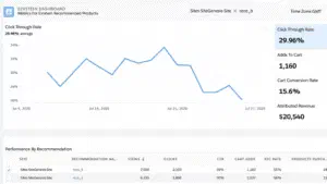 Salesforce B2C Commerce: The 22.6 Release
