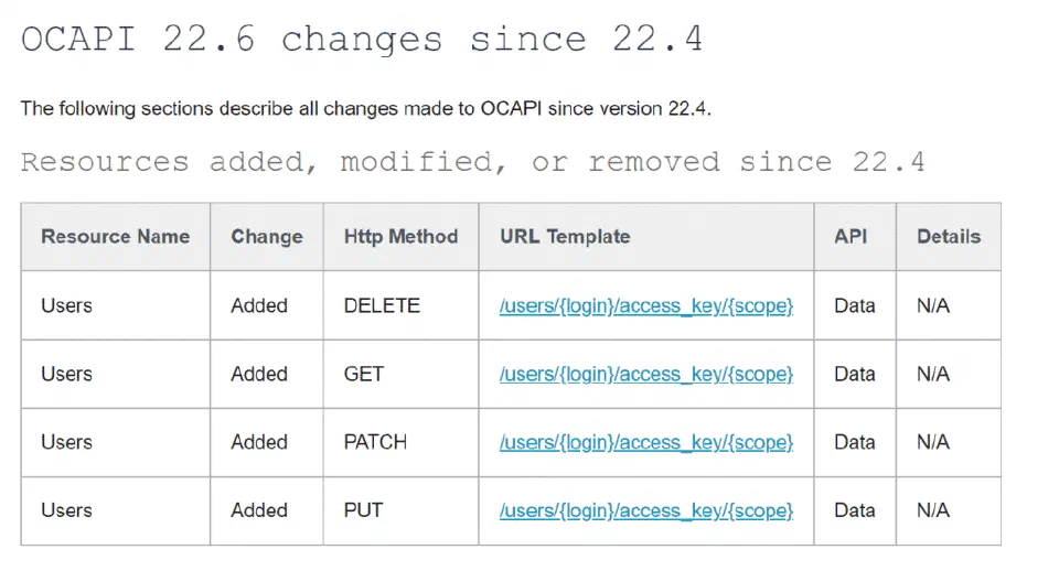 User Data OCAPI endpoints for access key management.