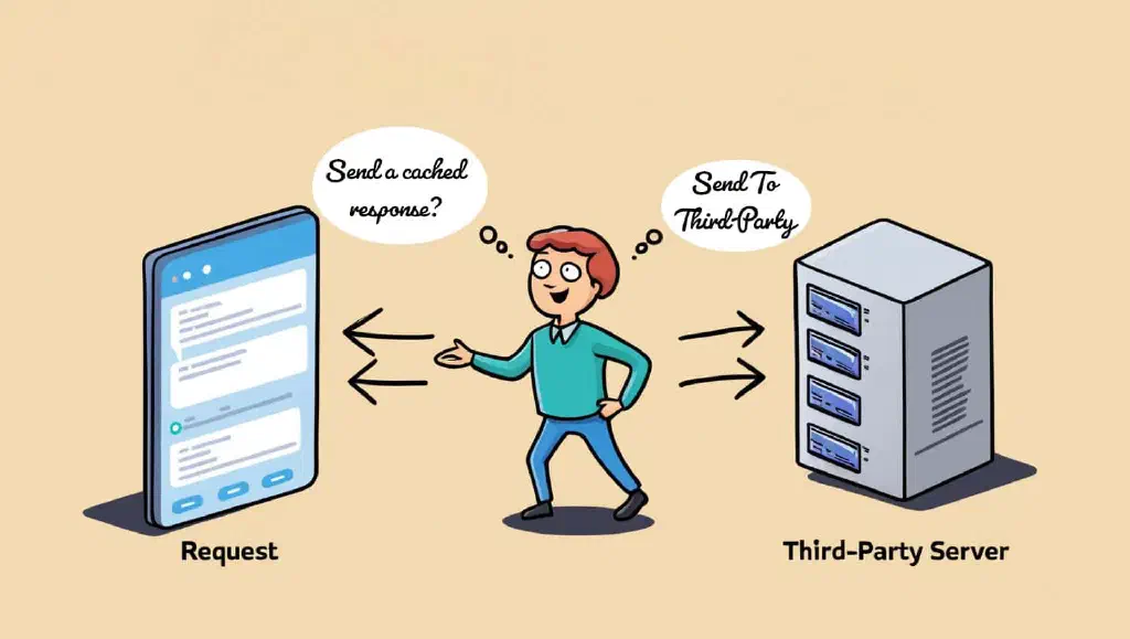 Third-Party API Caching in Commerce Cloud