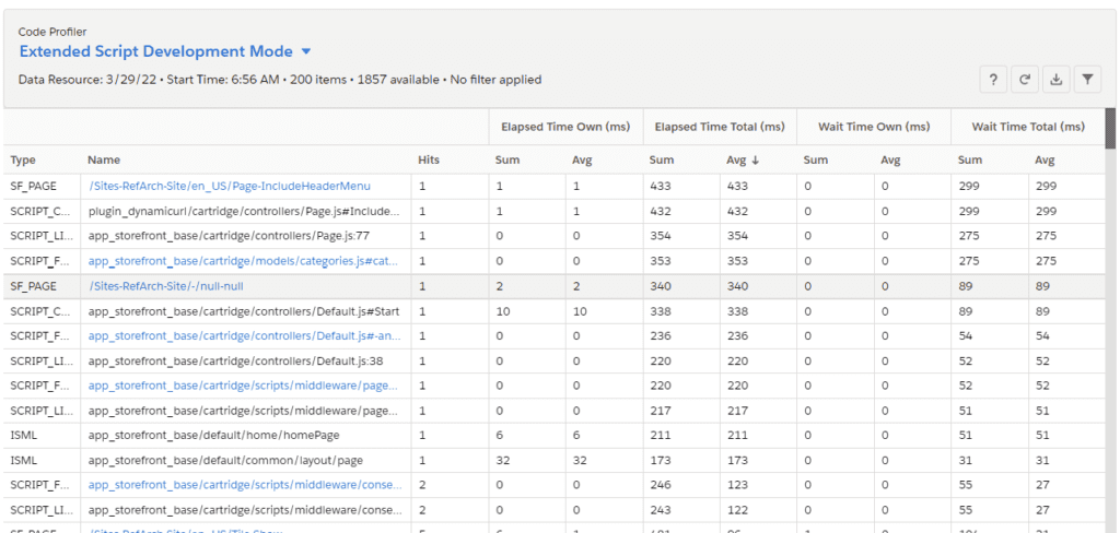 Troubleshooting Server-Side Performance in Salesforce B2C Commerce Cloud 5 A screenshot of the Code Profiler with the activated "Extended Script Development Mode" setting. The screenshot includes an extensive list of functions and Javascript files executed in the server-side code.
