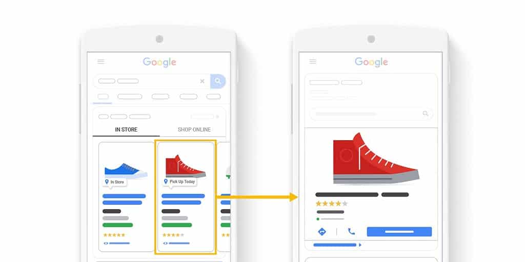 A screenshot of the Google Local Inventory ads depicting two shoes and their location.