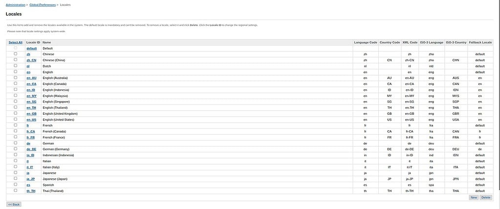 A screenshot showing the locale config in 'Administration > Global Preferences > Locales'