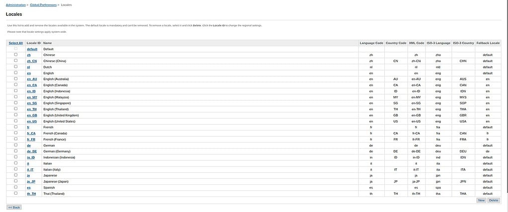 A screenshot showing the locale config in 'Administration > Global Preferences > Locales'