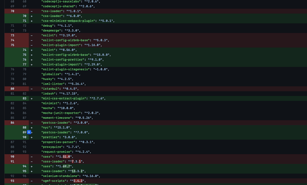 package.json changes in SFRA 7.0.0